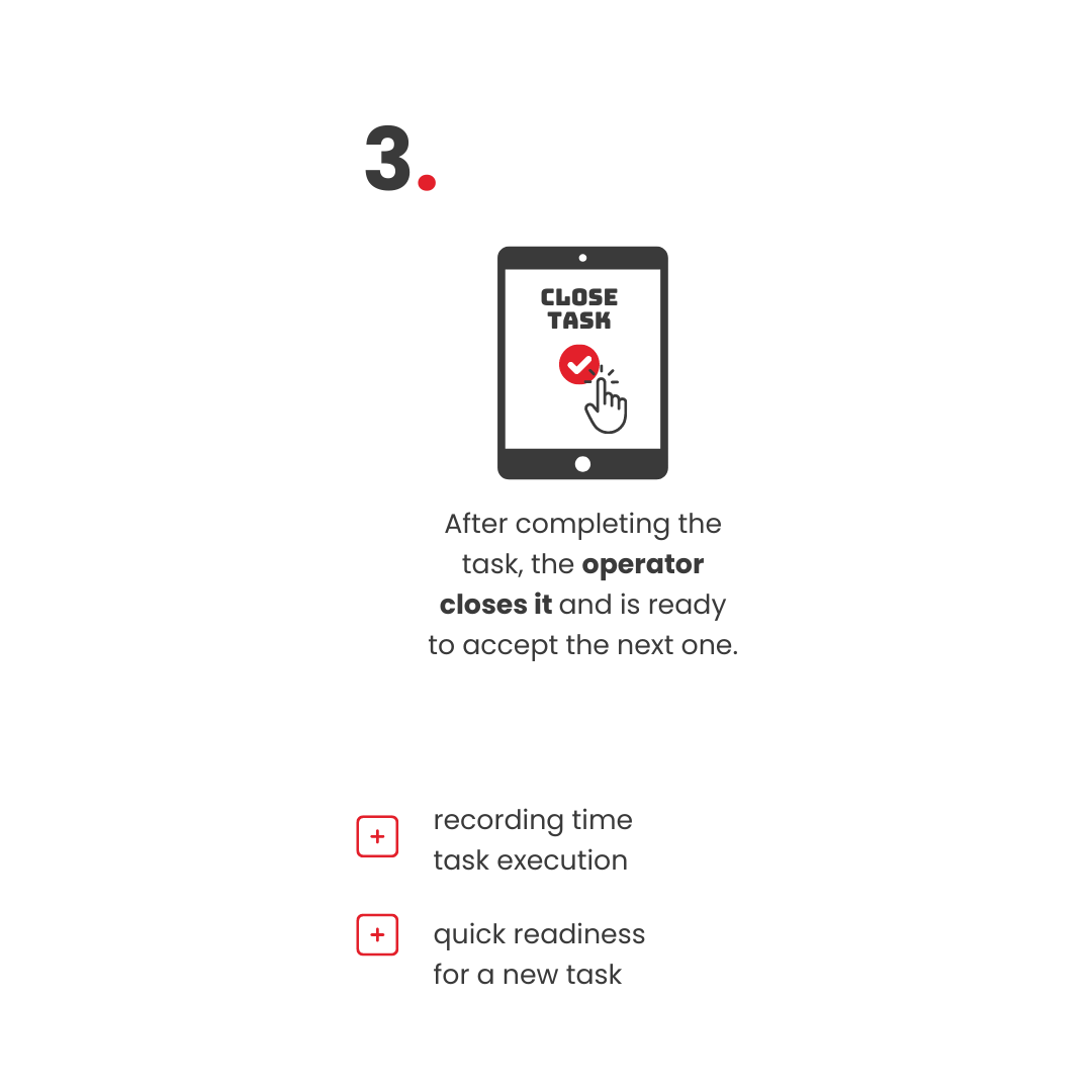 forklift managemnt system