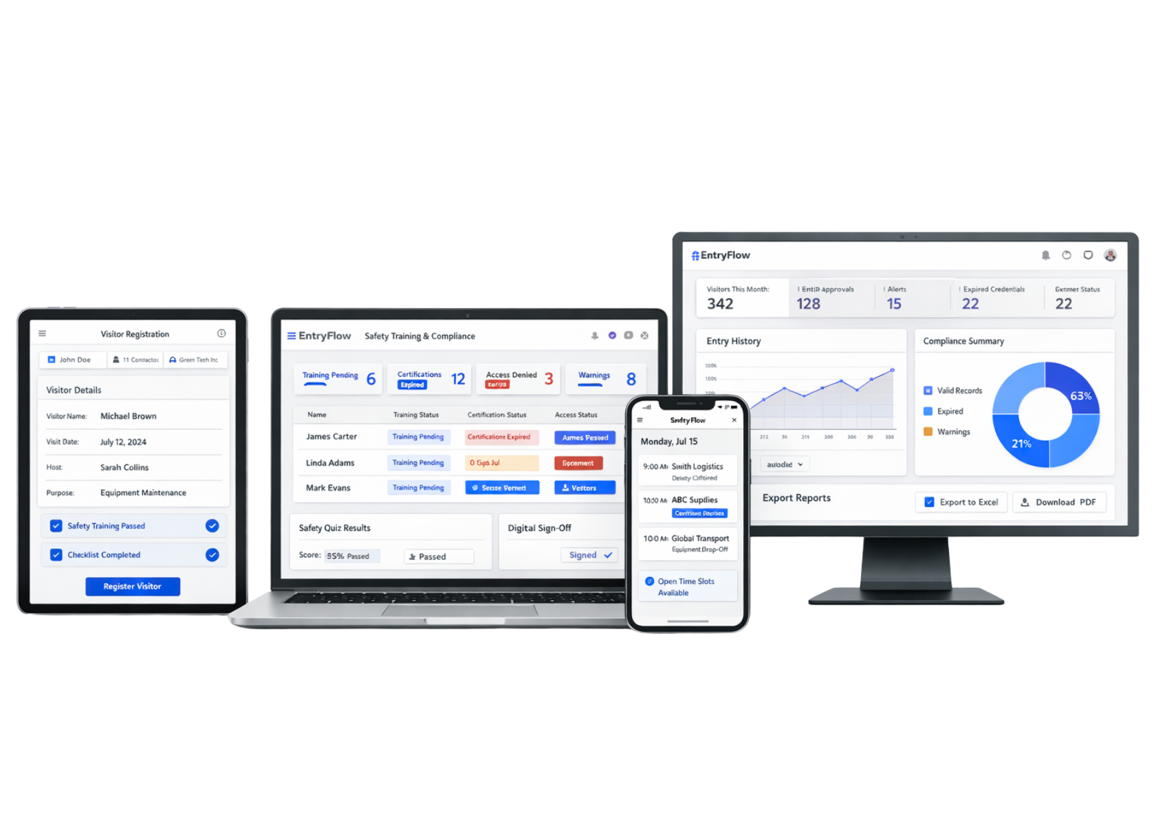 EntryFlow user interface shown on multiple devices