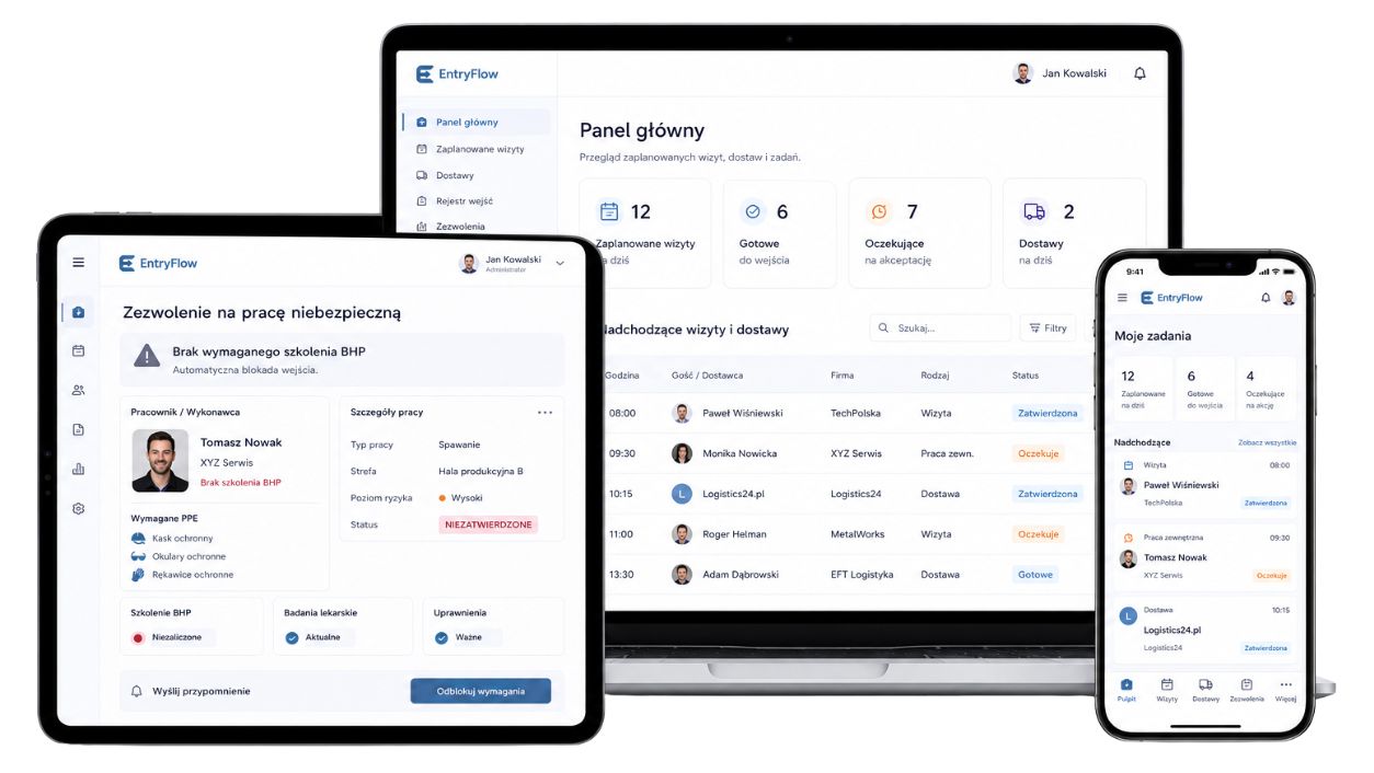 System awizacji EntryFlow działający na laptopie, tablecie i smartfonie